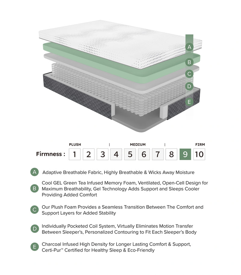 Findlay-12" Queen Green Tea Gel-Infused Memory Foam Hybrid Mattress image