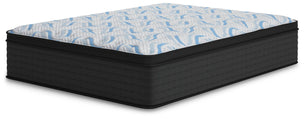 Innerspring Mattress