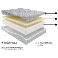 12" PRESSURE ADAPTIVE MEMORY FOAM